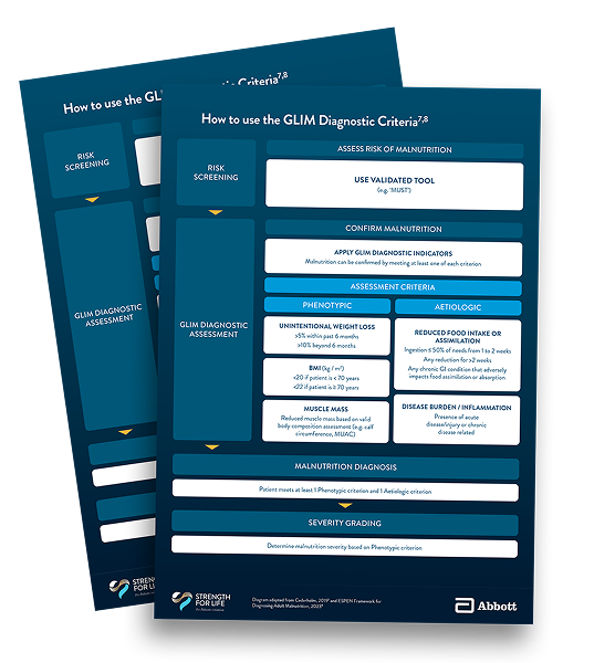 Glim Worksheet.pdf Global Leadership Initiative on Malnutrition (GLIM) Criteria