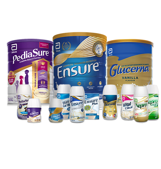 Abbott Products for nutritional needs - Enteral Feeding