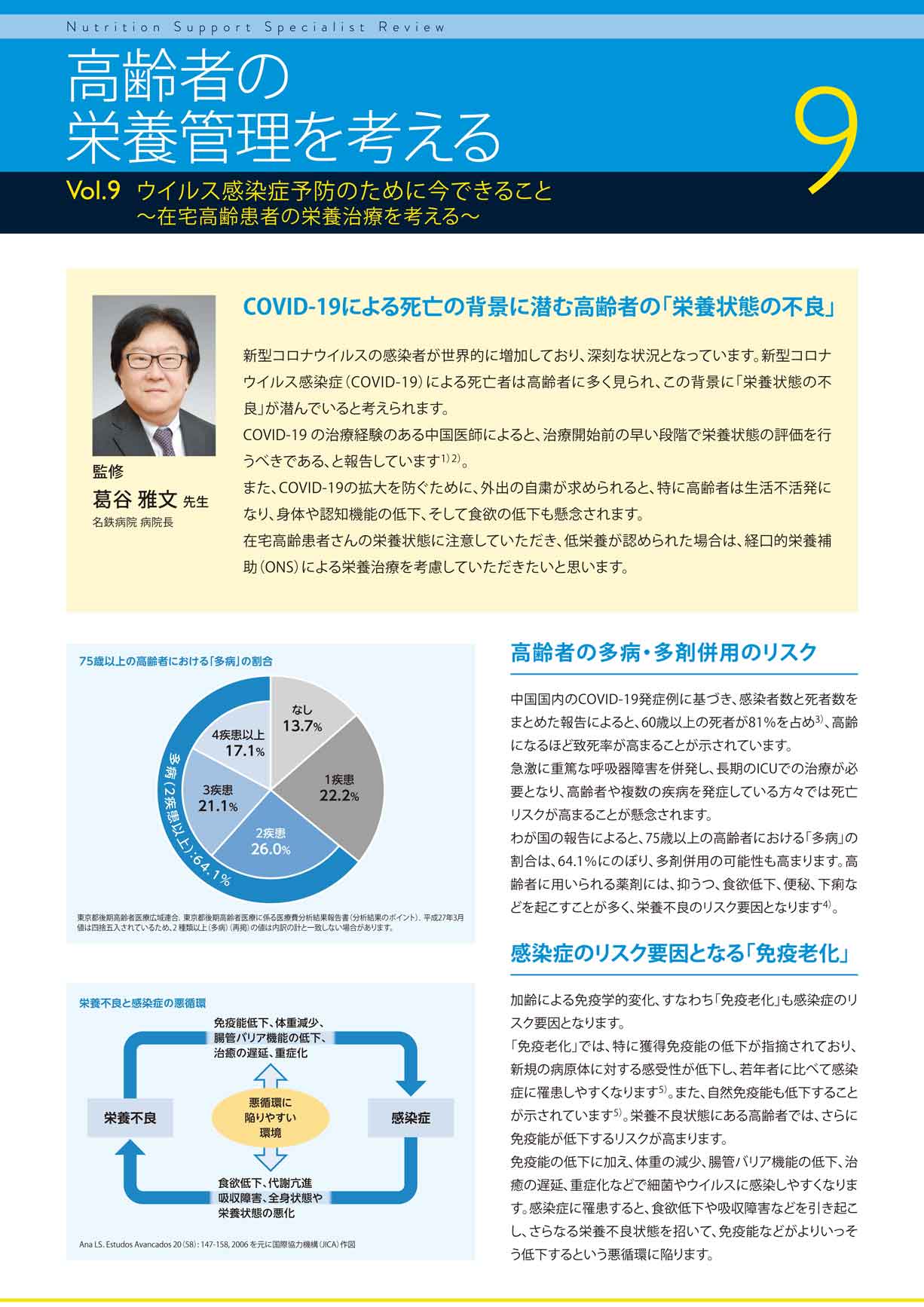 フレイルなど各種疾患と病態に関する資料をダウンロードできます。