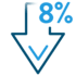 Numeric Decrease icon