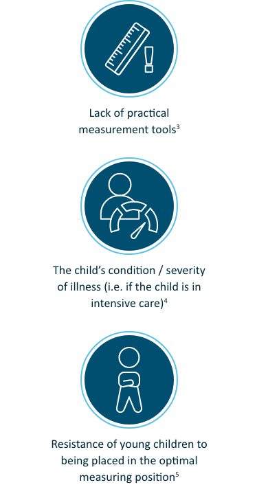 CHALLENGES IN MEASURING CHILDREN