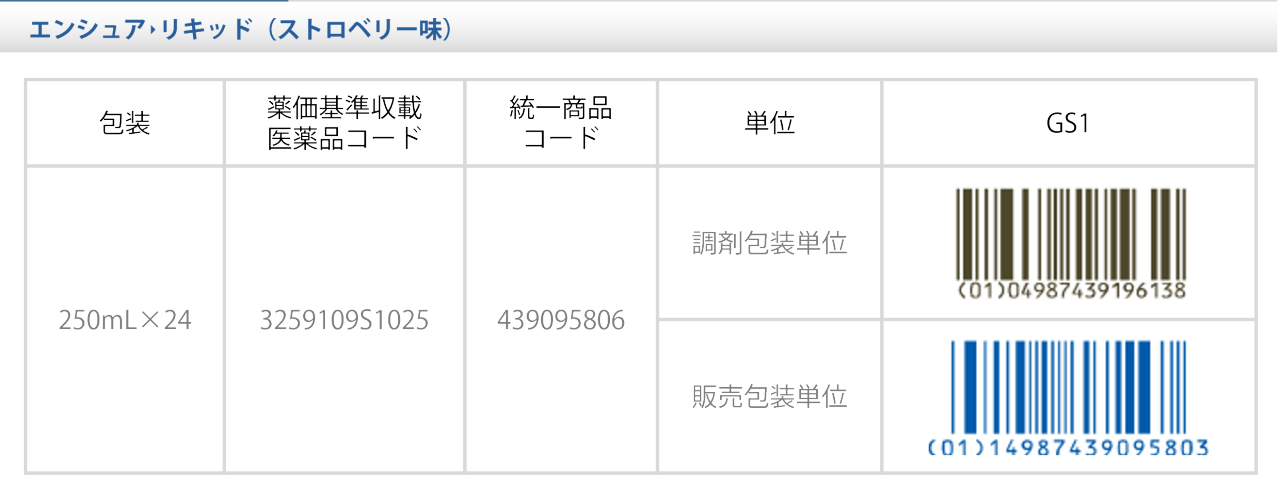 エンシュアリキッド 各種コード