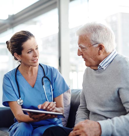 SARC-F Questionnaire